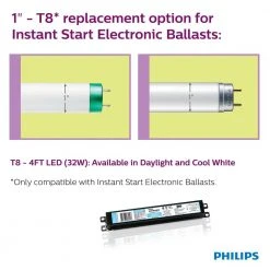 32W Equivalent 4 ft. Cool White Linear T8 Type A LED Tube Light Bulb by Philips -Philips Lighting Shop frosted philips led tube lights 472878 77 1000