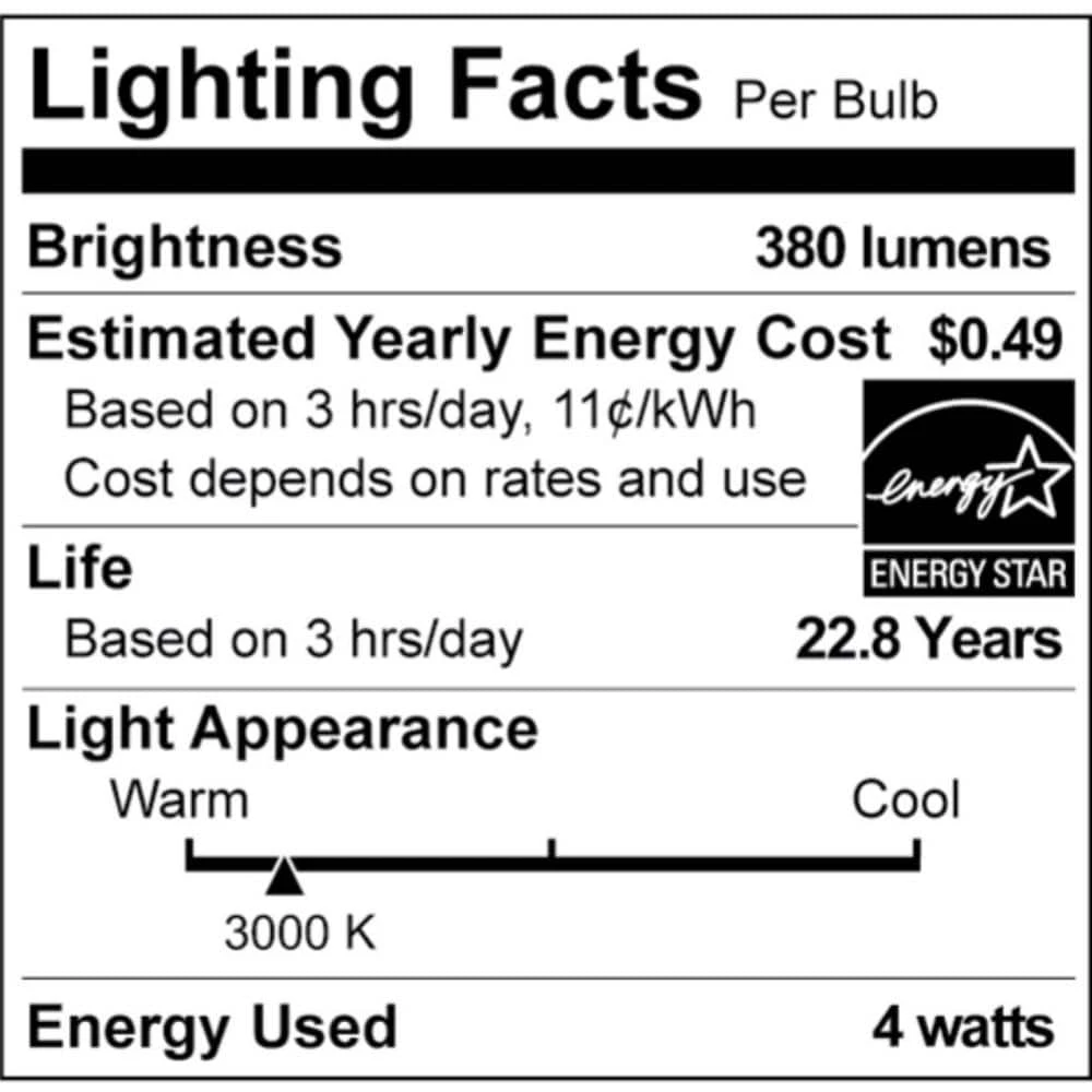 50-Watt Equivalent MR16 GU10 Base LED Light Bulb Bright White 3000K (3-Pack) by Philips 8 50-Watt Equivalent MR16 GU10 Base LED Light Bulb Bright White 3000K (3-Pack) by Philips - Image 6