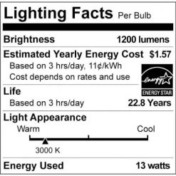 120-Watt Equivalent PAR38 Dimmable E26 LED Light Bulb Bright White 3000K (1-Pack) by Philips -Philips Lighting Shop glass philips led light bulbs 568329 44 1000