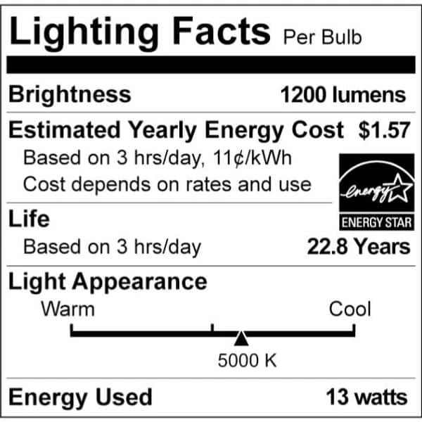 120-Watt Equivalent PAR38 Dimmable E26 LED Light Bulb Daylight 5000K (1-Pack) by Philips 8 120-Watt Equivalent PAR38 Dimmable E26 LED Light Bulb Daylight 5000K (1-Pack) by Philips - Image 6