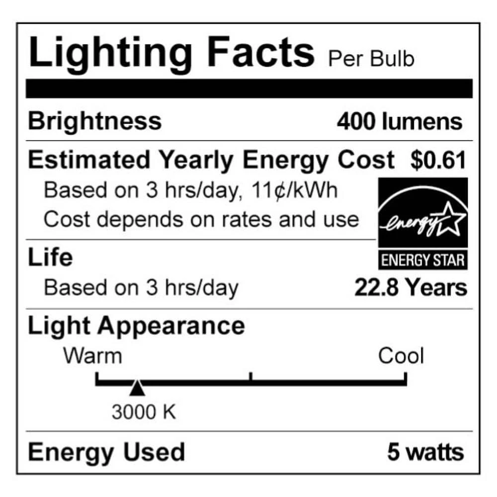 50-Watt Equivalent PAR16 Ultra-Definition Dimmable E26 LED Light Bulb Bright White 3000K (3-Pack) by Philips 10 50-Watt Equivalent PAR16 Ultra-Definition Dimmable E26 LED Light Bulb Bright White 3000K (3-Pack) by Philips - Image 8