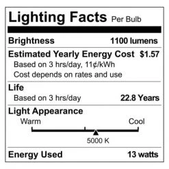 100-Watt Equivalent PAR30L Ultra Definition Dimmable Hight Output E26 LED Light Bulb Daylight 5000K (1-Pack) by Philips -Philips Lighting Shop glass philips led light bulbs 576009 44 1000