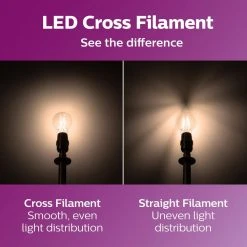 60-Watt Equivalent A15 Dimmable Candelabra Base LED Light Bulb with Warm Glow Dimming Effect Soft White (2-Pack) by Philips -Philips Lighting Shop philips edison bulbs 548999 d4 1000