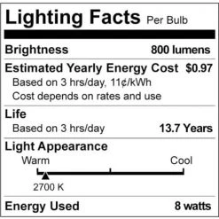 75-Watt Equivalent ST19 Clear Glass Dimmable E26 Vintage Edison LED Light Bulb Soft White with Warm Glow 2700K (2-Pack) by Philips -Philips Lighting Shop philips edison bulbs 574004 44 1000