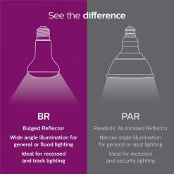 40-Watt R14 Halogen Spot Light Bulb by Philips -Philips Lighting Shop philips halogen bulbs 415380 fa 1000