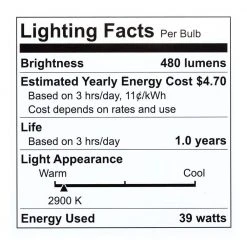39-Watt Halogen PAR20 Soft White (2,900K) Floodlight Bulb by Philips -Philips Lighting Shop philips halogen bulbs 425207 44 1000