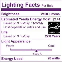 250-Watt Equivalent PAR38 Dimmable High Lumen LED Flood Light Bulb Bright White (5000K) by Philips -Philips Lighting Shop philips led light bulbs 539940 44 1000