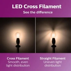 40-Watt Equivalent Soft White A15 Dimmable Intermediate Base LED Light Bulb with Warm Glow Dimming Effect (2-Pack) by Philips -Philips Lighting Shop philips led light bulbs 548973 d4 1000