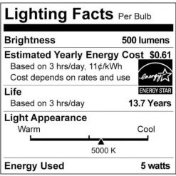 60-Watt Equivalent Ultra Definition G25 Clear Glass Dimmable E26 LED Light Bulb Daylight 5000K (2-Pack) by Philips -Philips Lighting Shop philips led light bulbs 564914 44 1000