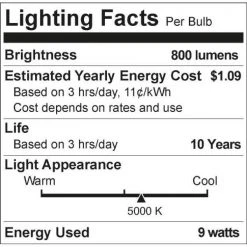 60-Watt Equivalent A19 Non-Dimmable E26 LED Light Bulb Daylight 5000K (4-Pack) by Philips -Philips Lighting Shop philips led light bulbs 565481 44 1000