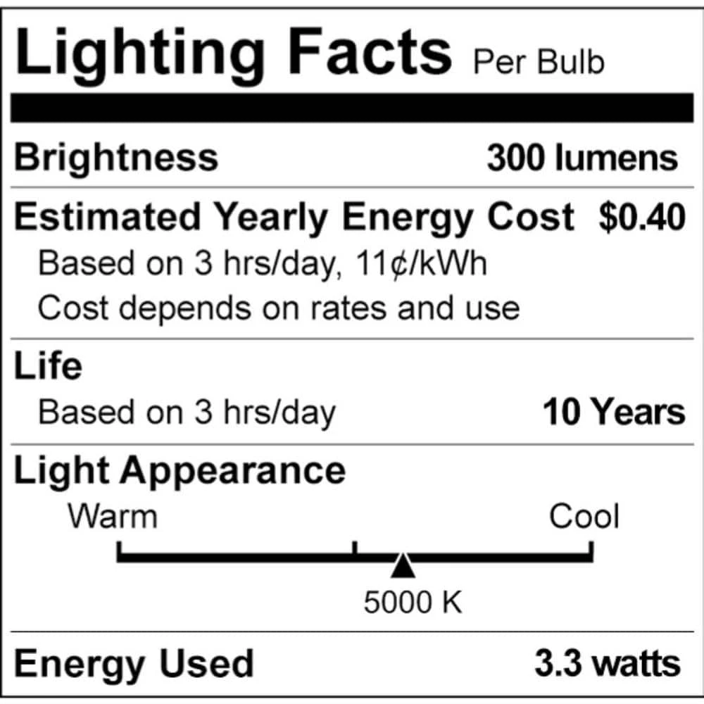 40-Watt Equivalent B11 Clear Glass Non-Dimmable E26 LED Light Bulb Daylight 5000K (3-Pack) by Philips 8 40-Watt Equivalent B11 Clear Glass Non-Dimmable E26 LED Light Bulb Daylight 5000K (3-Pack) by Philips - Image 6