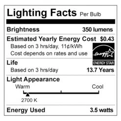 40-Watt Equivalent Ultra Definition G16.5 Clear Glass Dimmable E12 LED Light Bulb Soft White Warm Glow 2700K (2-Pack) by Philips 18 40-Watt Equivalent Ultra Definition G16.5 Clear Glass Dimmable E12 LED Light Bulb Soft White Warm Glow 2700K (2-Pack) by Philips -Philips Lighting Shop philips led light bulbs 573303 44 1000