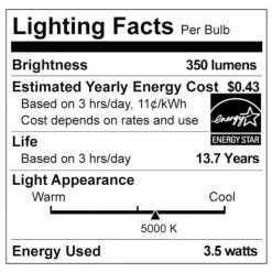 40-Watt Equivalent Ultra Definition G25 Clear Glass Dimmable E26 LED Light Bulb Daylight 5000K (2-Pack) by Philips -Philips Lighting Shop philips led light bulbs 573337 44 1000