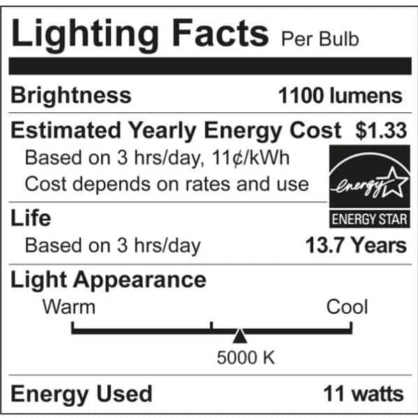 75-Watt Equivalent A21 Ultra Definition Dimmable E26 LED Light Bulb Daylight 5000K (2-Pack) by Philips 9 75-Watt Equivalent A21 Ultra Definition Dimmable E26 LED Light Bulb Daylight 5000K (2-Pack) by Philips - Image 7