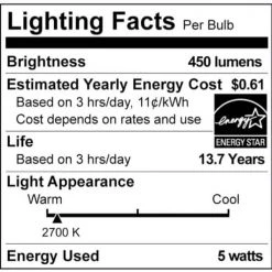 40-Watt Equivalent A19 Ultra Definition Dimmable E26 LED Light Bulb Soft White with Warm Glow 2700K (4-Pack) by Philips -Philips Lighting Shop philips led light bulbs 576090 44 1000
