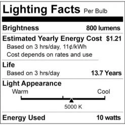 65-Watt Equivalent BR40 Ultra-Definition Dimmable E26 LED Light Bulb Soft White with Daylight 5000K (1-Pack) by Philips 18 65-Watt Equivalent BR40 Ultra-Definition Dimmable E26 LED Light Bulb Soft White with Daylight 5000K (1-Pack) by Philips -Philips Lighting Shop white philips led light bulbs 576504 44 1000