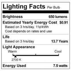 65-Watt Equivalent BR30 Ultra Definition Dimmable E26 LED Light Bulb Soft White with Warm Glow 2700K (3-Pack) by Philips -Philips Lighting Shop white philips led light bulbs 576769 44 1000