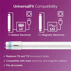 32W T8/40W T12 Equivalent 4 ft. Type A Linear Universal Fit Daylight LED Tube Light Bulb (5000K) (30-Pack) by Philips 19 32W T8/40W T12 Equivalent 4 ft. Type A Linear Universal Fit Daylight LED Tube Light Bulb (5000K) (30-Pack) by Philips -Philips Lighting Shop white philips led tube lights 539163 a0 1000